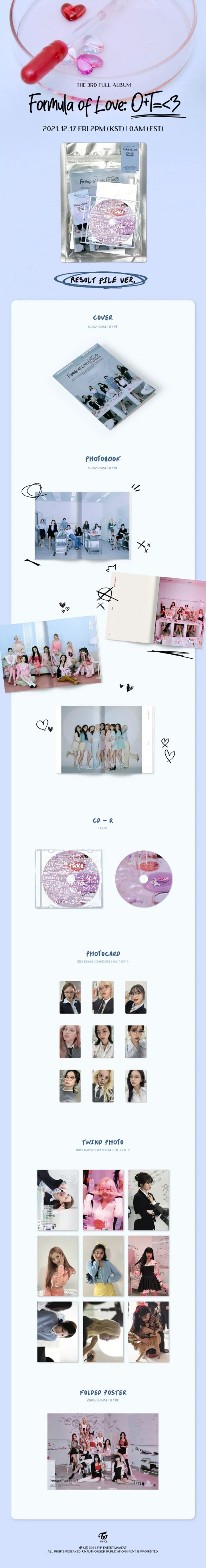 TWICE 3rd Full Album - Formula of Love (Result File. Ver)