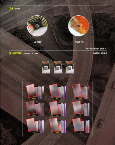 Stray Kids - CLÉ 1 : MIROH album