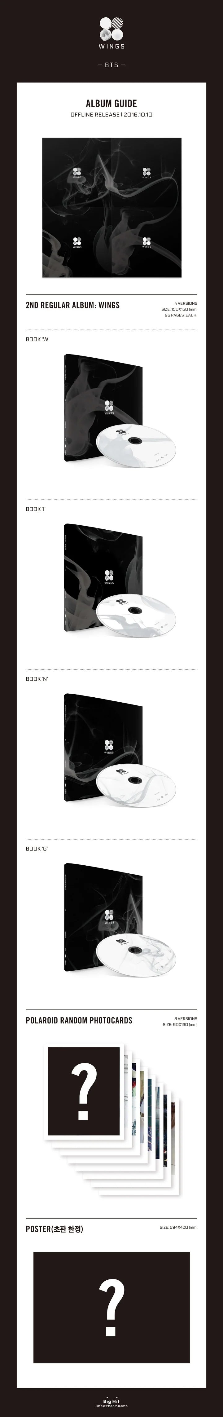 BTS - Wings Album